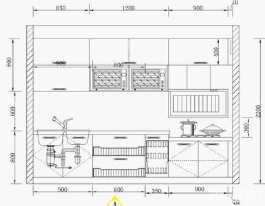 水槽台面高度 橱柜台面尺寸标准