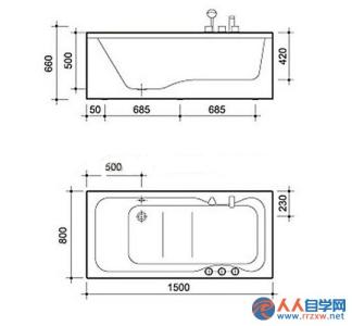 浴缸尺寸规格 浴缸高度一般多高 浴缸尺寸规格有哪些
