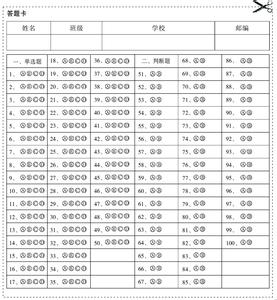 日语n5测试题附答案 义务教育法规知识竞赛试题（附答案）