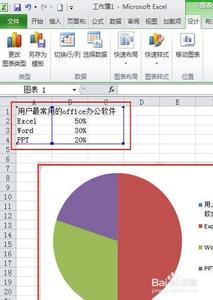 excel统计图表制作 EXCEL统计图表的制作