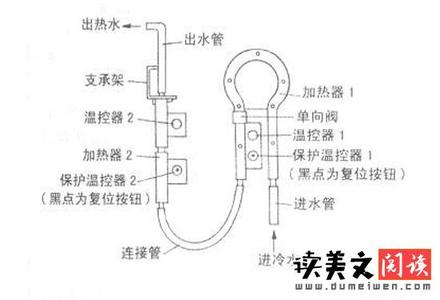 家用饮水机原理 独家揭密家用饮水机原理