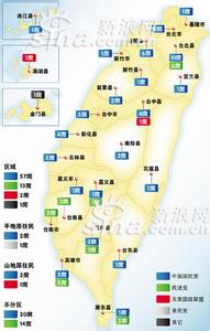 台湾地区选举 台湾地区选举-简介，台湾地区选举-种类及任期