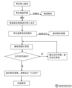 中国教师资格网 中国教师资格网-主要功能，中国教师资格网-主要