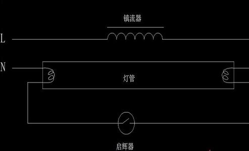 带电接线注意事项 日光灯接线图 日光灯安装注意事项