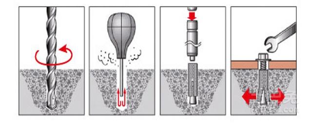 塑料膨胀螺丝怎么用 膨胀螺丝怎么用
