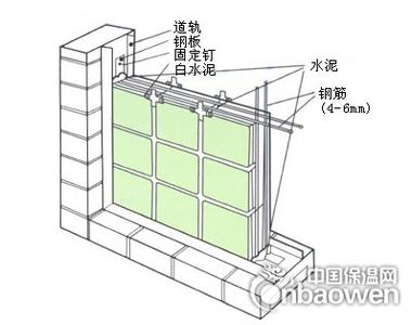 空心玻璃砖尺寸 空心玻璃砖常规尺寸大小