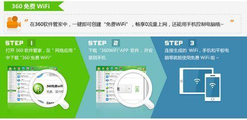 360免费wifi怎么用 360免费wifi在哪 360免费wifi怎么用