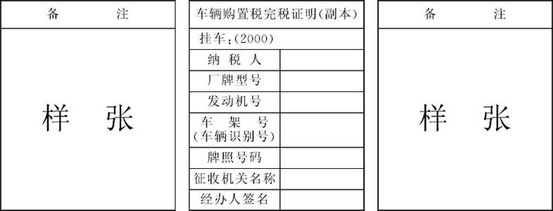 车辆购置税征收管理 关于车辆购置税征收管理情况的调查报告