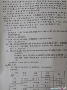 颜回好学阅读答案 《颜回好学》阅读答案附翻译