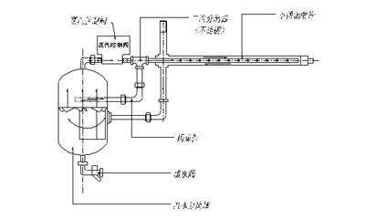 加湿器工作原理 加湿器的作用,加湿器工作原理