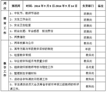 第二学期体育工作计划 2013-2014学年第二学期学校体育工作计划