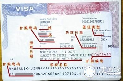 美国移民签证种类 美国签证种类