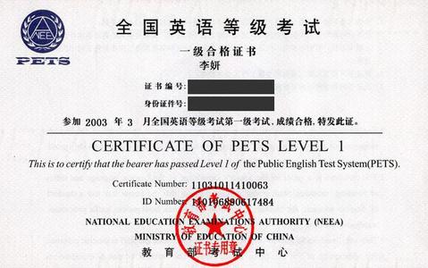 PETS考试 PETS考试-简介，PETS考试-级别