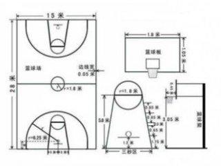 云阳县那里可以打篮球? 国际篮球场的标准尺寸及示意图