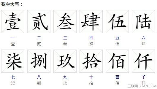 大写数字一到十百千万 大写数字一到十怎么写