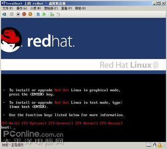 Redhat Redhat-发展历程，Redhat-商业模式