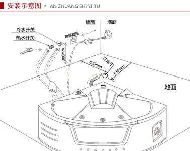 扇形浴缸尺寸 普通扇形浴缸尺寸与价格参考