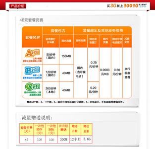 联通怎么买4g流量包 联通3g卡流量套餐介绍