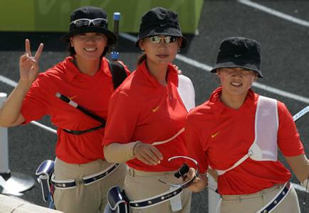 中国女子射箭队 中国女子射箭队-团队成员，中国女子射箭队-团队