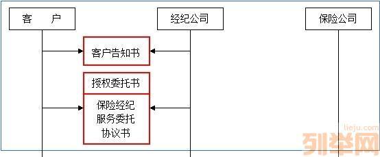 公司设立无效 公司设立无效-要件，公司设立无效-原因