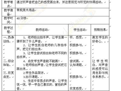 二年级美术教案上册 2014-2015秋上第一学期小学二年级上册美术教学总结