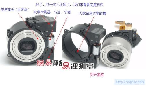 镜头类型 镜头类型-数码相机的镜头类型和优势，镜头类型-先认识