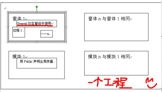 dim定义变量 VB中Static与Dim定义变量的区别