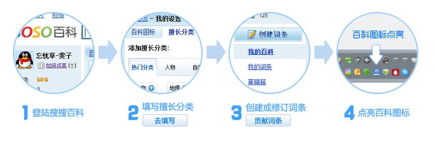 qq那些图标容易点亮 搜狗百科图标怎么点亮