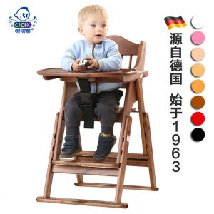 婴儿餐椅 婴儿餐椅-使用方法，婴儿餐椅-使用意义