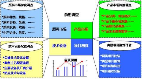 高耐磨水性上光油 教您如何正确购买水性上光油