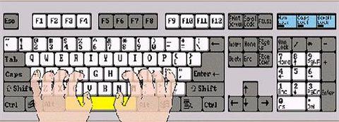 键盘指法图/电脑键盘指法练习