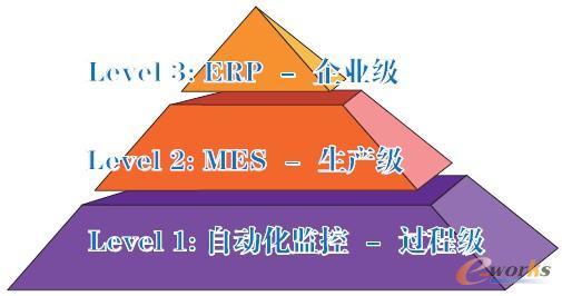 外媒对中国制造的评价 AMR AMR-简介，AMR-外媒评价