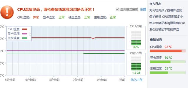 cpu温度多少正常 CPU温度高怎么办