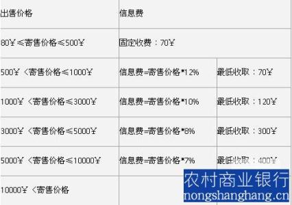 剑网3怎么收费的 天下3怎么收费