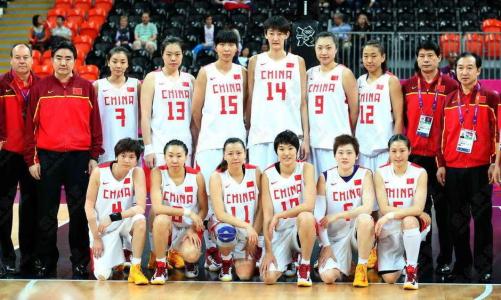 中国国家女子篮球队 中国国家女子篮球队-球队现状，中国国家女子