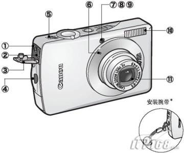 佳能ixus210 佳能DIGITAL IXUS 65数码相机使用说明书:[10]
