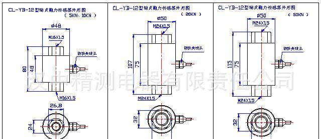 电阻应变式传感器 电阻应变式传感器 电阻应变式传感器-简介，电阻应变式传感器-基