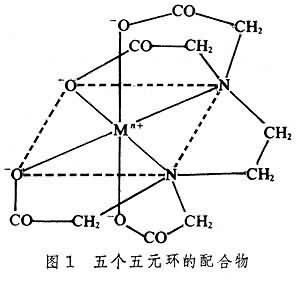 配合物的稳定性 配合物的稳定性-配合物的稳定性，配合物的稳定性