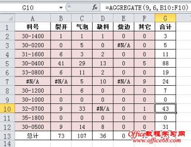 aggregate function Aggregate Function合计函数 AggregateFunction合计函数-名称，