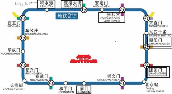 北京地铁二号线 北京地铁二号线-简介，北京地铁二号线-主要换乘