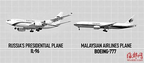 MH17航班 MH17航班-概述，MH17航班-调查