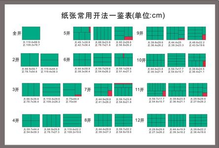 CMYK色系 CMYK色系-简介，CMYK色系-备注