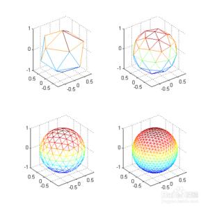 matlab入门教程，如何学习matlab。