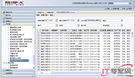 用友ERP-NC 用友ERP-NC-基本信息