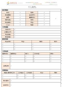 空白求职简历模板下载 空白求职简历模板（2015经典版）