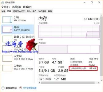 安装内存8g 4g可用 配置8G内存显示3.4G可用，原因何在？如何解决？