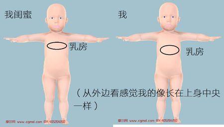 男性青春期发育延迟 男性青春期发育延迟-疾病描述，男性青春期发