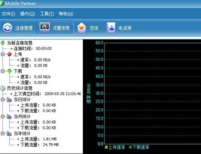 联通3g上网卡流量查询 怎么查3g上网卡流量