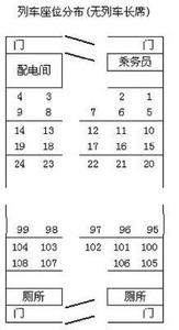 火车票k51座位2车厢 怎样巧订火车票之车厢座位分布