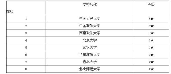 比较法学探析 比较法学探析-基本信息，比较法学探析-简介